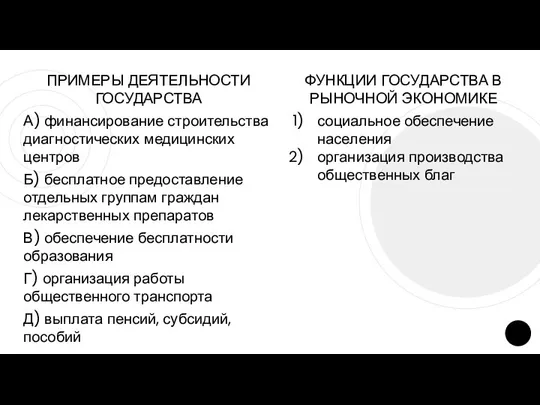 ПРИМЕРЫ ДЕЯТЕЛЬНОСТИ ГОСУДАРСТВА А) финансирование строительства диагностических медицинских центров Б) бесплатное