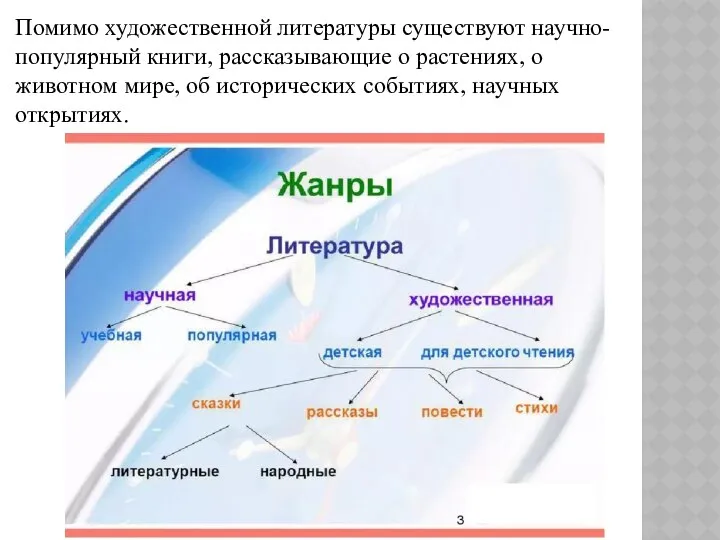 Помимо художественной литературы существуют научно-популярный книги, рассказывающие о растениях, о животном