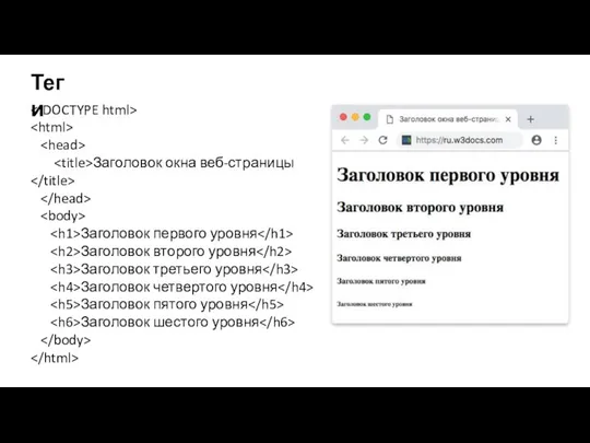 Теги Заголовок окна веб-страницы Заголовок первого уровня Заголовок второго уровня Заголовок