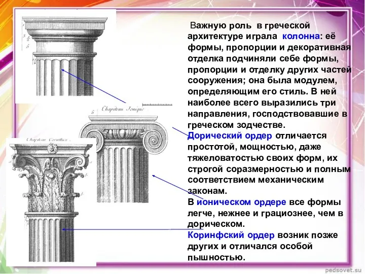 Важную роль в греческой архитектуре играла колонна: её формы, пропорции и