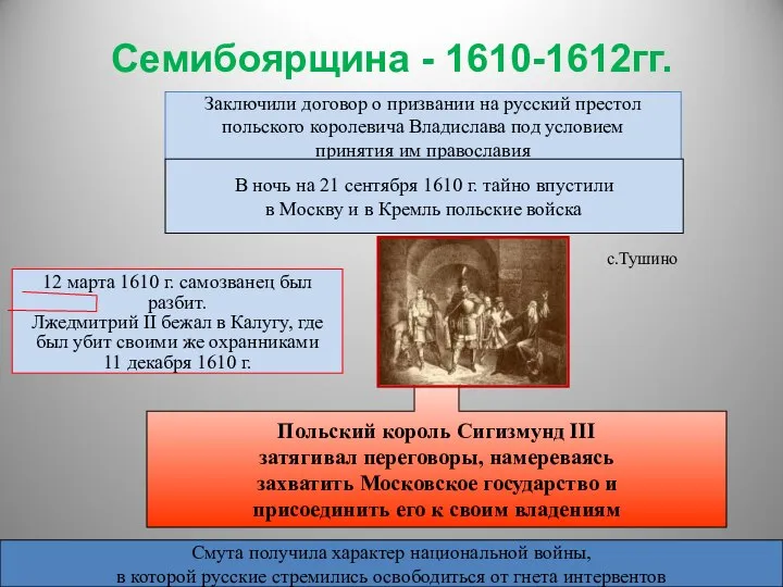 Семибоярщина - 1610-1612гг. Заключили договор о призвании на русский престол польского