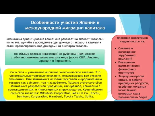 Особенности участия Японии в международной миграции капитала Японские инвестиции направляются на: