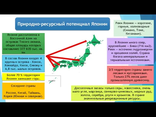 Природно-ресурсный потенциал Японии Япония расположена в Восточной Азии на островах Тихого