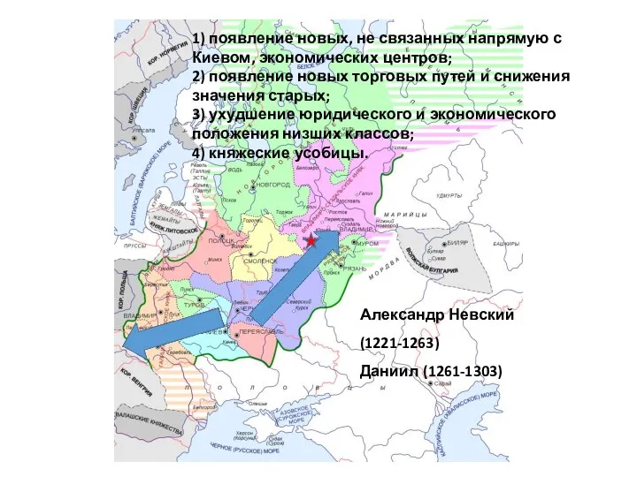 1) появление новых, не связанных напрямую с Киевом, экономических центров; 2)