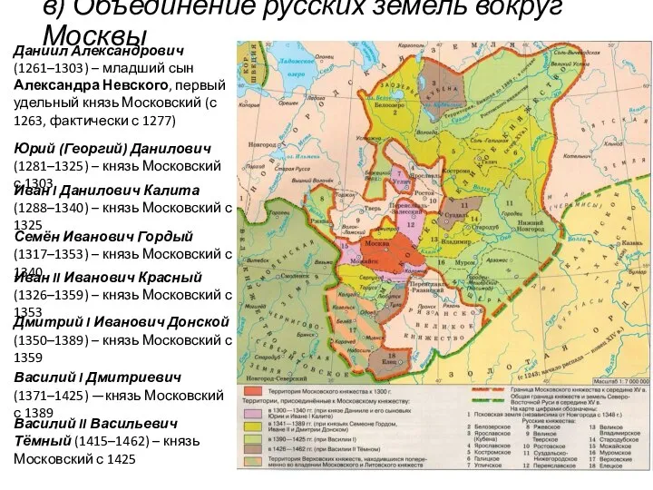 в) Объединение русских земель вокруг Москвы Даниил Александрович (1261–1303) – младший