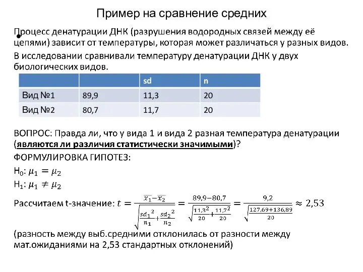 Пример на сравнение средних