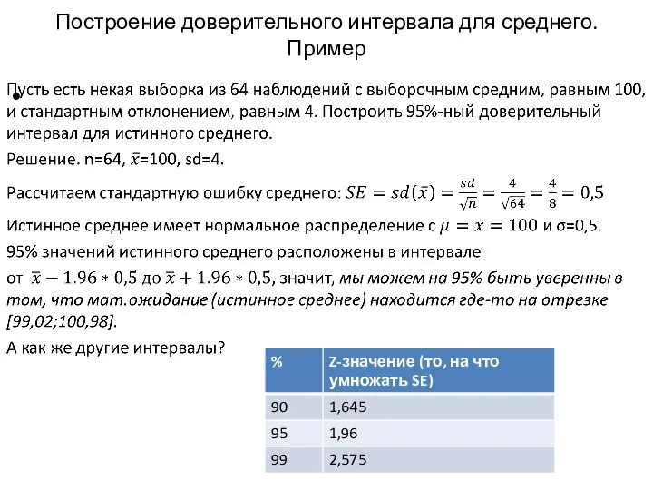 Построение доверительного интервала для среднего. Пример