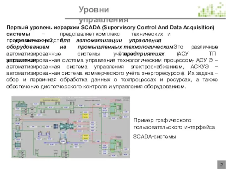 Уровни управления Первый уровень иерархии SCADA (Supervisory Control And Data Acquisition)