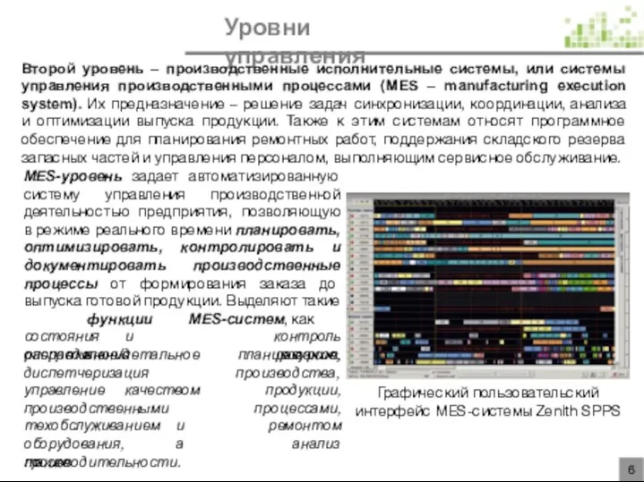 6 Уровни управления Второй уровень – производственные исполнительные системы, или системы