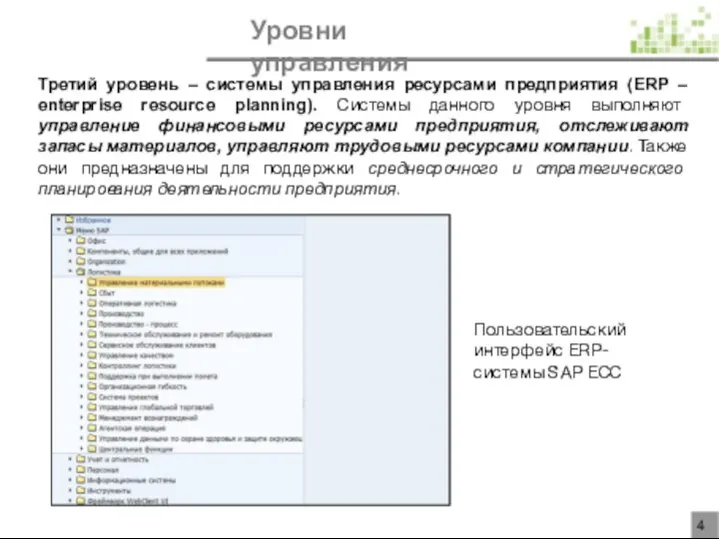 Уровни управления Третий уровень – системы управления ресурсами предприятия (ERP –