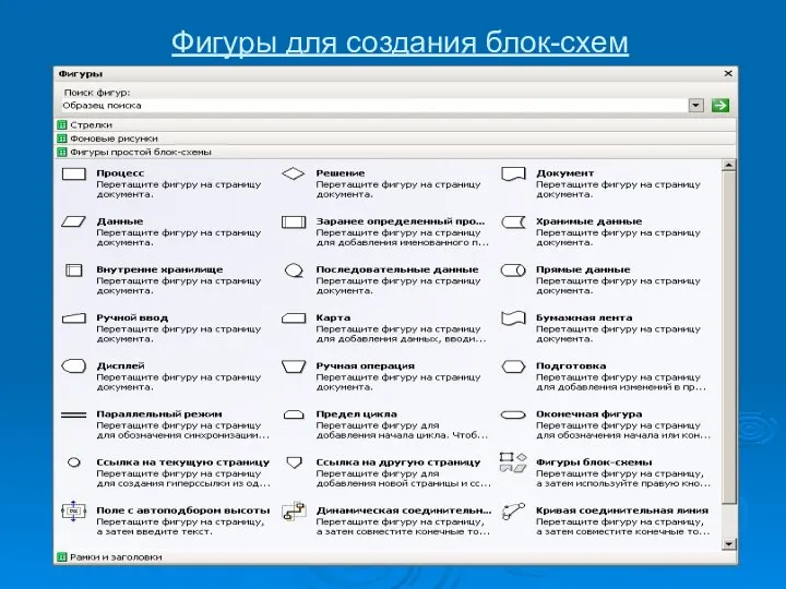Фигуры для создания блок-схем