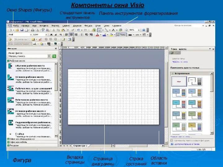 Компоненты окна Visio Фигура Вкладка страницы Страница диаграммы Строка состояния Область