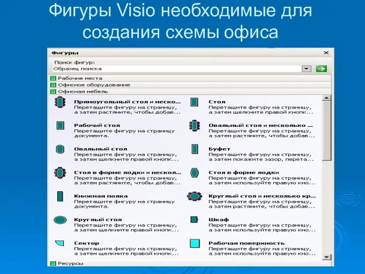 Фигуры Visio необходимые для создания схемы офиса