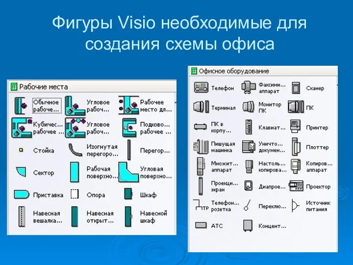 Фигуры Visio необходимые для создания схемы офиса