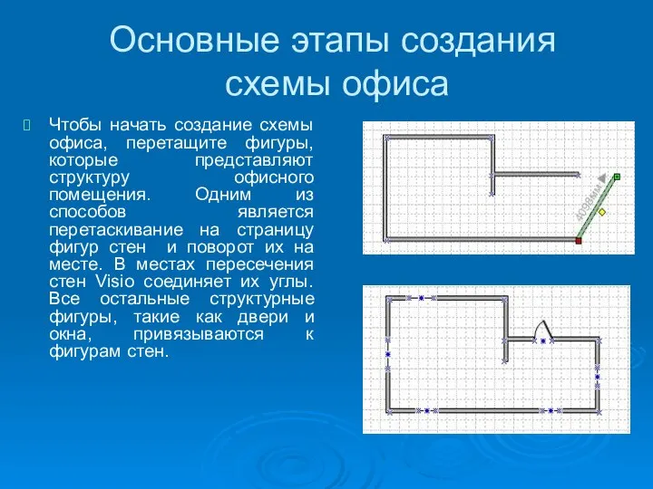 Основные этапы создания схемы офиса Чтобы начать создание схемы офиса, перетащите