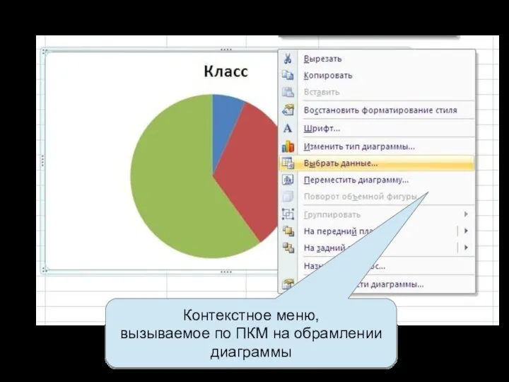 Контекстное меню, вызываемое по ПКМ на обрамлении диаграммы