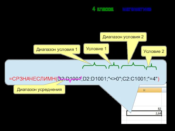 2. Каков средний балл учеников 4 класса по математике? Учтите, что