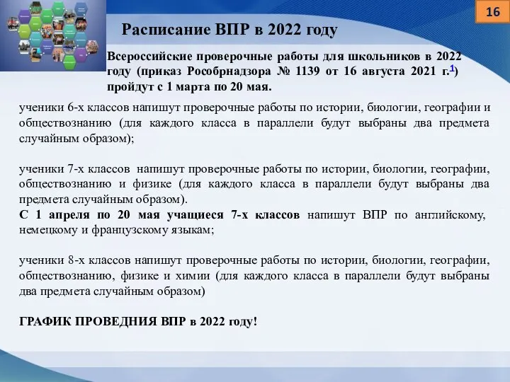 16 Расписание ВПР в 2022 году Всероссийские проверочные работы для школьников