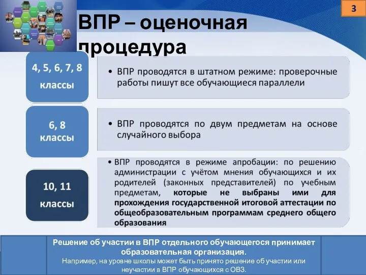 ВПР – оценочная процедура Решение об участии в ВПР отдельного обучающегося