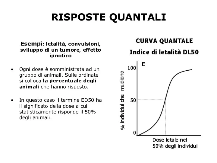 Esempi: letalità, convulsioni, sviluppo di un tumore, effetto ipnotico Ogni dose