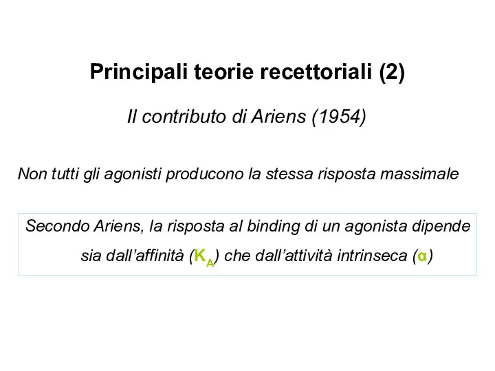 Il contributo di Ariens (1954) Non tutti gli agonisti producono la