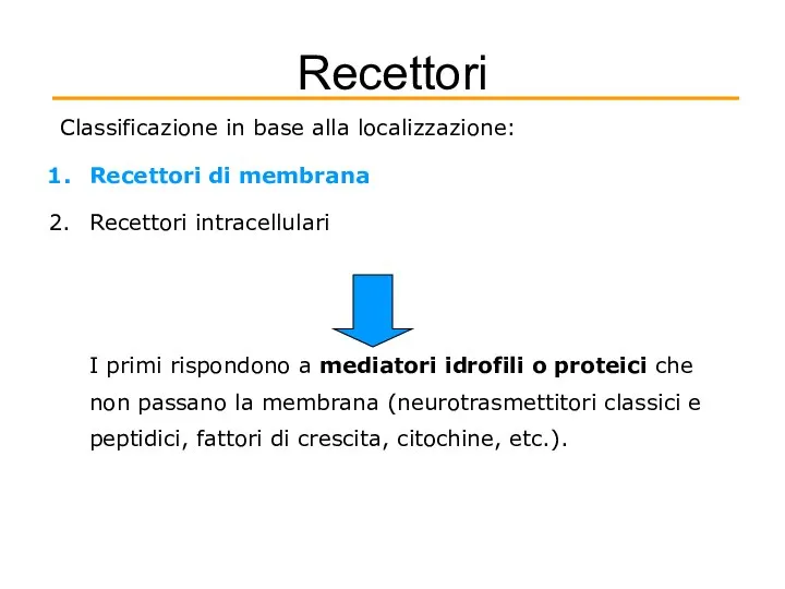 Recettori Classificazione in base alla localizzazione: Recettori di membrana Recettori intracellulari