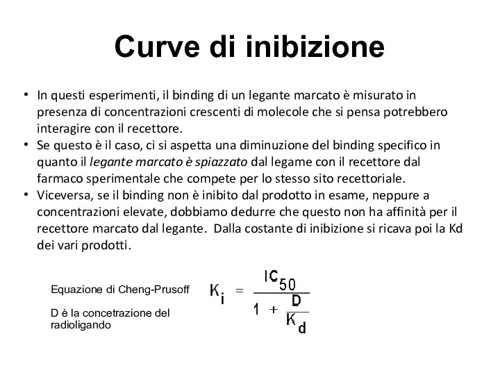 In questi esperimenti, il binding di un legante marcato è misurato