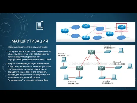 МАРШРУТИЗАЦИЯ Маршрутизация состоит из двух этапов: На первом этапе происходит изучение