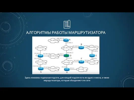 АЛГОРИТМЫ РАБОТЫ МАРШРУТИЗАТОРА Здесь показаны отдельные подсети, для каждой подсети есть