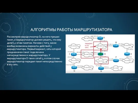 АЛГОРИТМЫ РАБОТЫ МАРШРУТИЗАТОРА Рассмотрим маршрутизатор D, на него пришел пакет, и