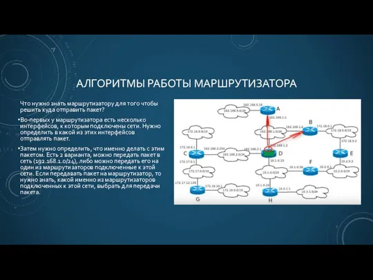 АЛГОРИТМЫ РАБОТЫ МАРШРУТИЗАТОРА Что нужно знать маршрутизатору для того чтобы решить