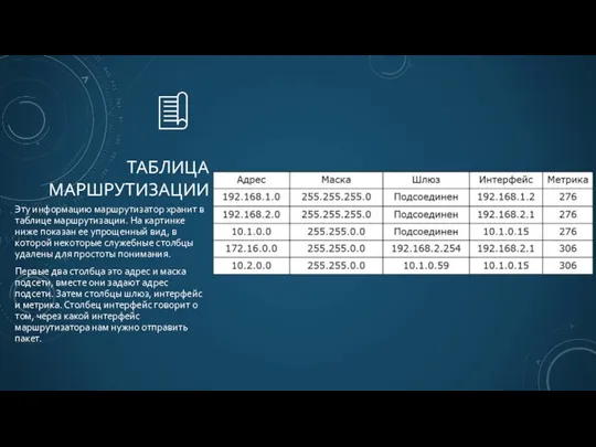 ТАБЛИЦА МАРШРУТИЗАЦИИ Эту информацию маршрутизатор хранит в таблице маршрутизации. На картинке