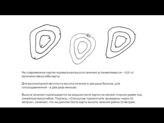 На современных картах нормальная высота сечения устанавливается – 0,02 от величины