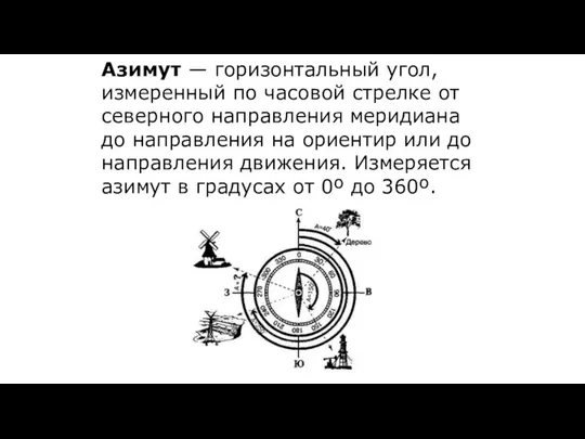 Азимут — горизонтальный угол, измеренный по часовой стрелке от северного направления