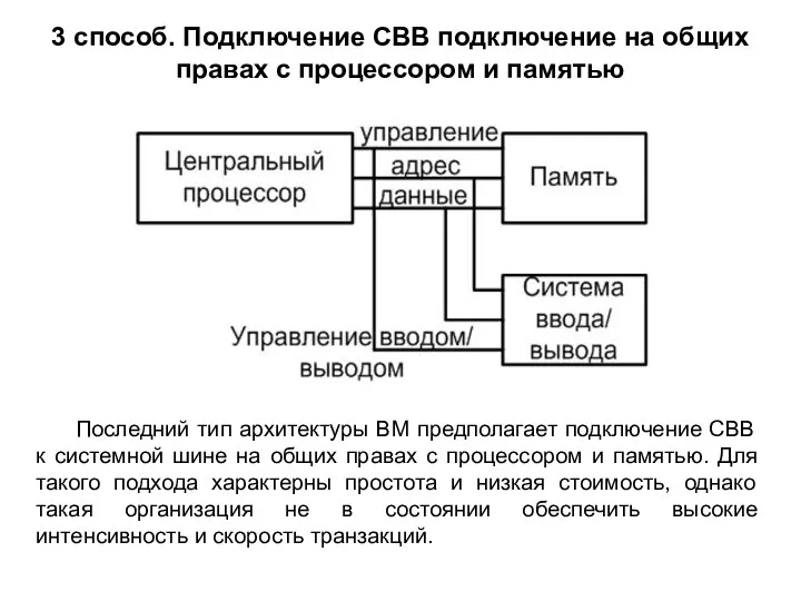 Последний тип архитектуры ВМ предполагает подключение СВВ к системной шине на