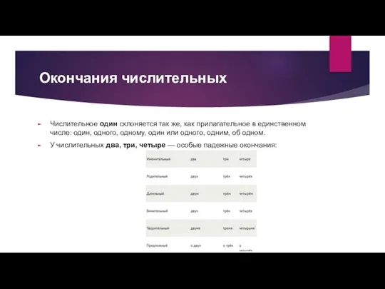 Окончания числительных Числительное один склоняется так же, как прилагательное в единственном