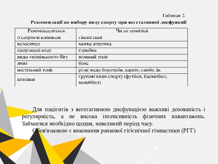 Для пацієнтів з вегетативною дисфункцією важливі дозованість і регулярність, а не