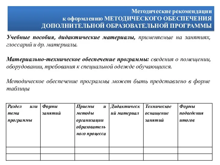 Учебные пособия, дидактические материалы, применяемые на занятиях, глоссарий и др. материалы.