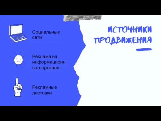 Социальные сети Реклама на информационных порталах Рекламные листовки