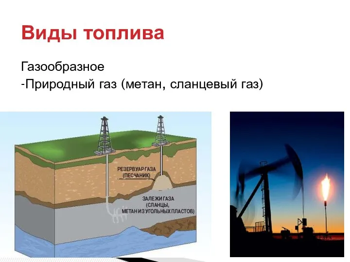 Газообразное -Природный газ (метан, сланцевый газ) Виды топлива