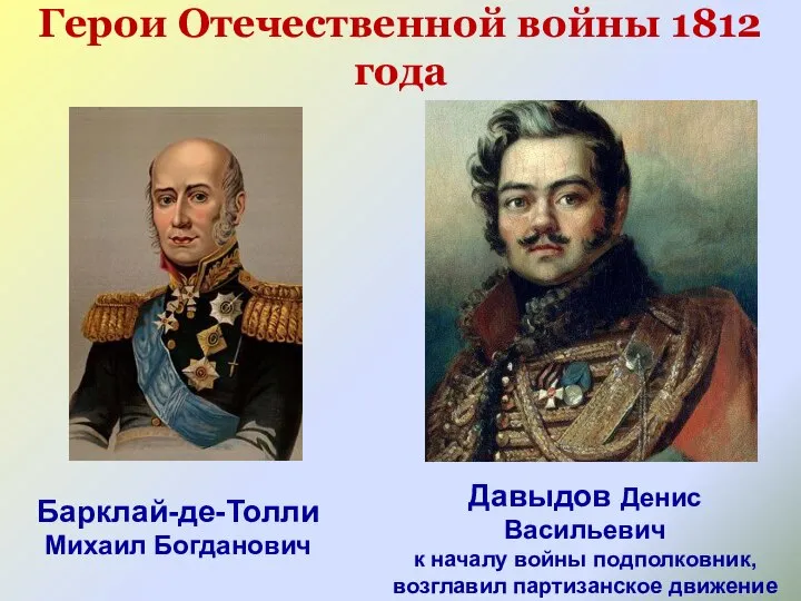 Герои Отечественной войны 1812 года Давыдов Денис Васильевич к началу войны