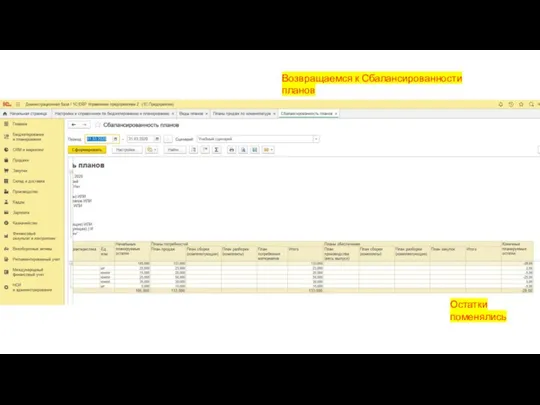 Возвращаемся к Сбалансированности планов Остатки поменялись