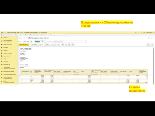 Возвращаемся к Сбалансированности планов Остатки поменялись