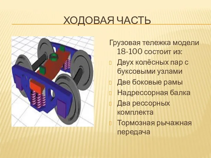ХОДОВАЯ ЧАСТЬ Грузовая тележка модели 18-100 состоит из: Двух колёсных пар