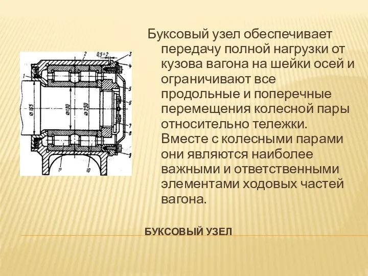 БУКСОВЫЙ УЗЕЛ Буксовый узел обеспечивает передачу полной нагрузки от кузова вагона