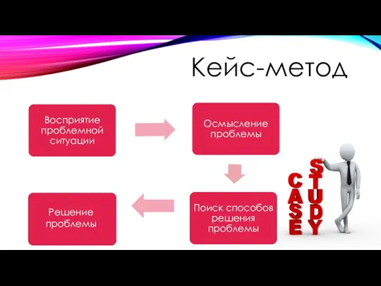 Решение проблемы Кейс-метод