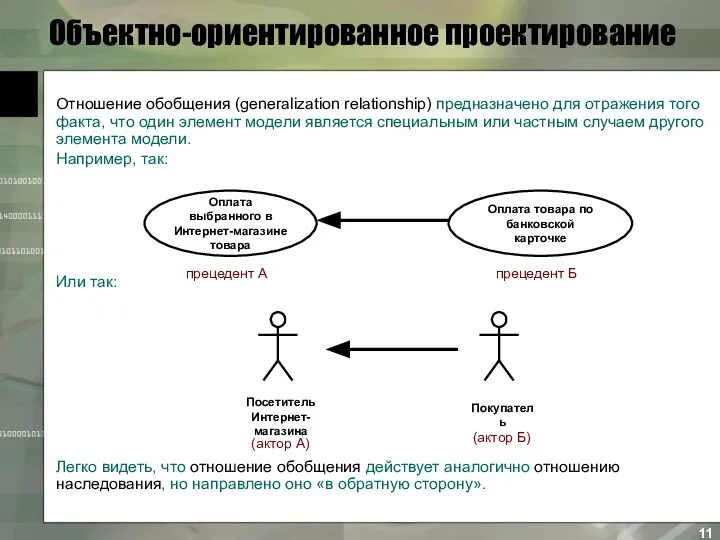 Объектно-ориентированное проектирование Отношение обобщения (generalization relationship) предназначено для отражения того факта,