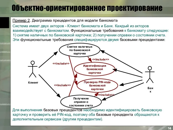 Объектно-ориентированное проектирование Пример 2. Диаграмма прецедентов для модели банкомата Система имеет