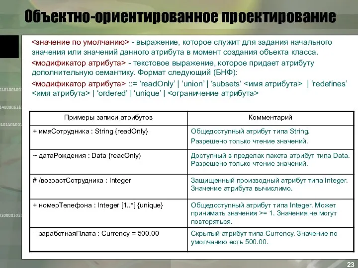 Объектно-ориентированное проектирование - выражение, которое служит для задания начального значения или