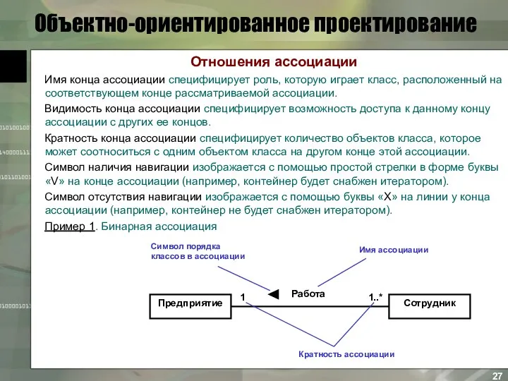 Объектно-ориентированное проектирование Отношения ассоциации Имя конца ассоциации специфицирует роль, которую играет